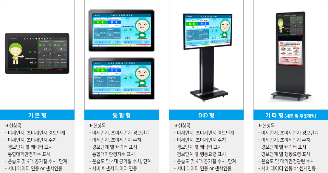 ½º¸¶Æ®¹Ì¼¼¸ÕÁö¾Ë¸®¹Ì