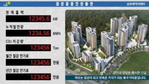 TV현황판
