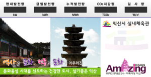 익산시실내체육관